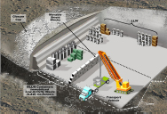 Production and Operations for Low-Activity Waste Vitrification Facility